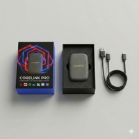 CoreLink Pro™ – Turn Your Car Into a Smart TV