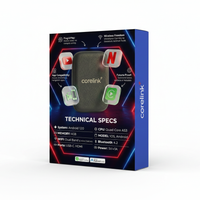 CoreLink Pro™ – Turn Your Car Into a Smart TV